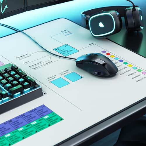 Titanwolf - XXXL Übergröße Mauspad 1200x600mm, Gaming Mousepad Groß 120x60 cm Tischunterlage Large Size verbessert Präzision und Geschwindigkeit XXXL für Logitech Maus und Tastatur, Periodensystem Bild 4