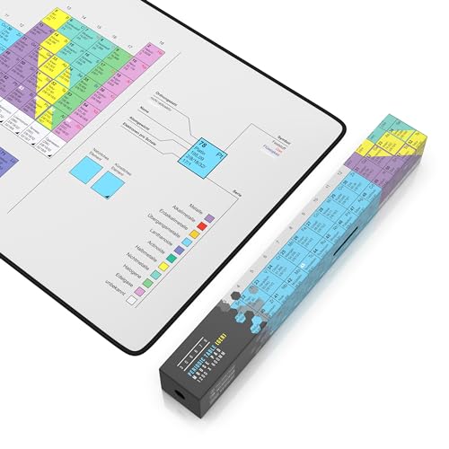 Titanwolf - XXXL Übergröße Mauspad 1200x600mm, Gaming Mousepad Groß 120x60 cm Tischunterlage Large Size verbessert Präzision und Geschwindigkeit XXXL für Logitech Maus und Tastatur, Periodensystem Bild 6