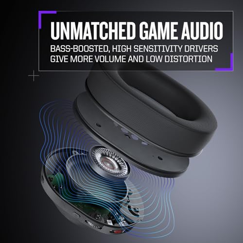 Rig 900 MAX Wireless Bluetooth Gaming Headset für Xbox, PlayStation, Nintendo Switch und PC; Ladestation; bis zu 60 Stunden Akkulaufzeit; Dolby Atmos Audio 3D, 10-1647-01 Bild 4