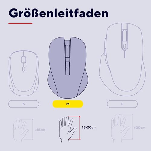 Trust Ozaa+ Kabellose Maus Bluetooth + 2.4GHz, Programmierbare Mehrgeräte Funkmaus, Seitliches Mausrad, 60% Recyclingkunststoff Wiederaufladbare Leise Bluetooth Maus Laptop Computer Mac, Schwarz Bild 4