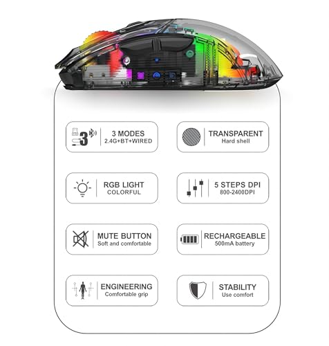 Mengshen Transparente kabellose Maus, wiederaufladbare Gaming-Mäuse mit bunter RGB-Hintergrundbeleuchtung 5-stufiger DPI-Stummklick Bequem für PC-Computer-Laptop-Esports (Schwarz) Bild 3