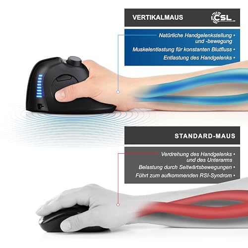 CSL - Vertikal Maus Bluetooth - Wireless kabellos - vertikale Ausführung - ergonomisches Design - gegen Mausarm Tennisarm - Multimedia-Drehregler - PC Windows 11 Linux Bild 3