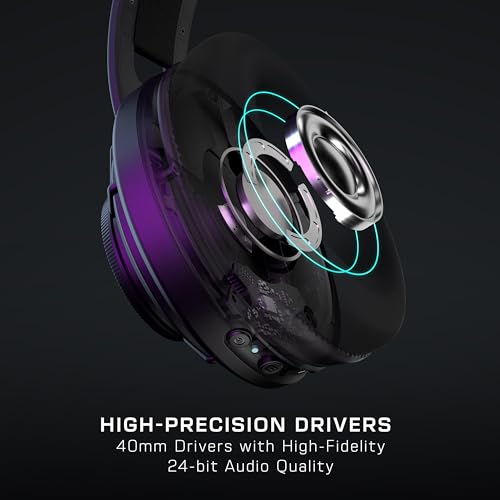 Turtle Beach Atlas Air Kabelloses Open-Back-PC Gaming-Headset für PC Bild 6