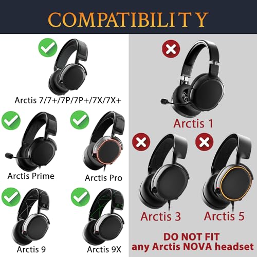 SOULWIT Flexibler Stoff Ersatz Kopfband Headband für SteelSeries Arctis 7/7+/7X/7P/7P+/9/9X/Pro/Prime Gaming Headset, Kopfhörer-Ersatzband, Stirnband Kopfpolster Reparaturteil Bild 2