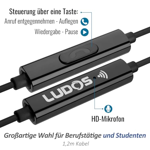 LUDOS OMNITONE Kopfhörer In Ear Kopfhörer mit Kabel und Mikrofon, 5 Jahre Garantie, In Ear Ohrhörer, 3,5 mm Klinkenstecker Earbuds, Satte Bässe Earphones, Headphones für iPhone, Huawei, Samsung Bild 2