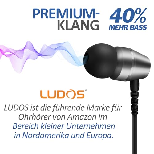 LUDOS OMNITONE Kopfhörer In Ear Kopfhörer mit Kabel und Mikrofon, 5 Jahre Garantie, In Ear Ohrhörer, 3,5 mm Klinkenstecker Earbuds, Satte Bässe Earphones, Headphones für iPhone, Huawei, Samsung Bild 6