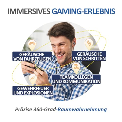 LUDOS OMNITONE Kopfhörer In Ear Kopfhörer mit Kabel und Mikrofon, 5 Jahre Garantie, In Ear Ohrhörer, 3,5 mm Klinkenstecker Earbuds, Satte Bässe Earphones, Headphones für iPhone, Huawei, Samsung Bild 7