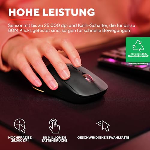 Trust Gaming GXT 927 Redex+ Gaming Maus Kabellos 25K DPI 2.4GHz 94 Stunden Akkulaufzeit, Kailh-Schalter, 6 Programmierbare Tasten, RGB Wiederaufladbare Gaming-Maus Laptop Computer – Schwarz Bild 2
