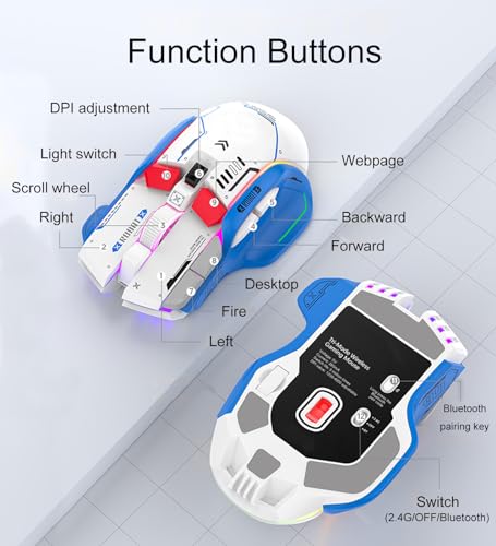 Kabellose Maus mit Wiederaufladbarem Dreifach-Modus Gaming 5 Einstellbaren DPI 2.4G Drahtlos Leise Blendendes Licht für PC Computer Laptop Arbeiten Büro (Weiß) Bild 2