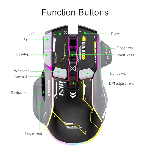 Kabellose Gaming Maus mit Dreifach-Modus 5 Einstellbaren DPI 2.4G Drahtlos Leise Wiederaufladbar Blendendes Licht für PC Computer Laptop Arbeiten Büro (Schwarz) Bild 2