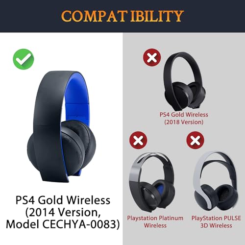 SOULWIT Ersatz Kopfband Headband Pad-Kit für Sony Gold Wireless PlayStation PS4 Kopfhörer, Stirnband für 2014 Version (Model CECHYA-0083),Einfache DIY-Installation Bild 2