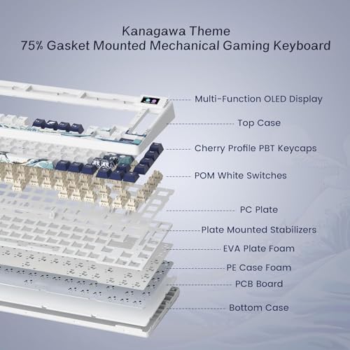 SK80 Mechanische Tastatur 75%, Gaming Tastatur kompakte USB C, Hot-Swap-Tastatur Kanagawa Thema, Dichtung Mount RGB Custom Keyboard für Mac/Win, Weiß Bild 5