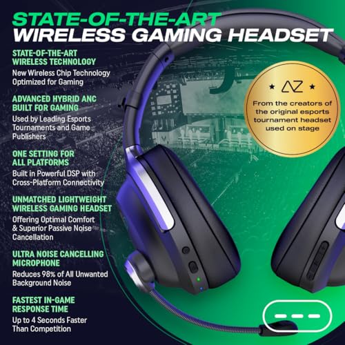 AceZone A-Spire Wireless ANC Gaming-Headset kabelloser 2,4-GHz-Dongle der nächsten Generation geräuschunterdrückendes Flip-to-Mute Mikrofon BT 5.4 LE Audio Mobile App leicht PC, PS5, PS4, Switch Bild 2