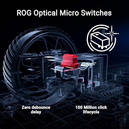 ASUS ROG Keris II Ace Kabellose Gaming-Maus, 54 g leicht, AimPoint Pro 42K optischer Sensor, optische Mikroschalter, SpeedNova Wireless, ROG Polling Rate Booster, Esports & FPS-Gaming, Schwarz Bild 6