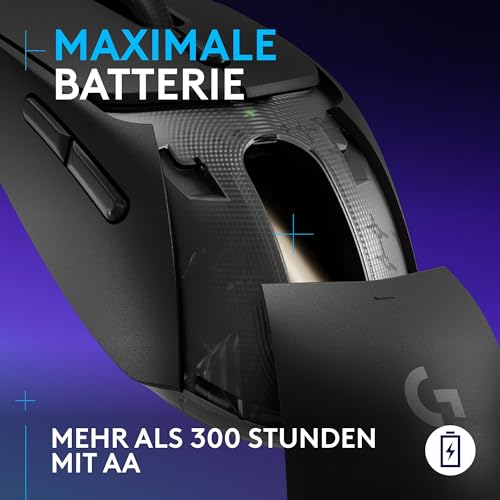 Logitech G G309 LIGHTSPEED kabellose Gaming-Maus, leicht, LIGHTFORCE-Hybridschalter, HERO 25K-Sensor, über 300 Stunden Akkulaufzeit mit AA-Batterie, 6 programmierbare Tasten, PC und Mac - Schwarz Bild 6