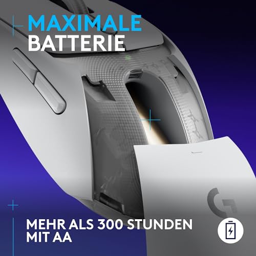 Logitech G G309 LIGHTSPEED kabellose Gaming-Maus, leicht, LIGHTFORCE-Hybridschalter, HERO 25K-Sensor, über 300 Stunden Akkulaufzeit mit AA-Batterie, 6 programmierbare Tasten, PC und Mac - Weiß Bild 6