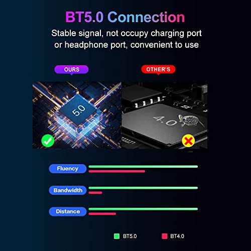 M1 Pro Keyboard Mouse Converter Portable Mobile Game Keyboard und Mouse Adapter BT5.0 Connection Support Android System Bild 6