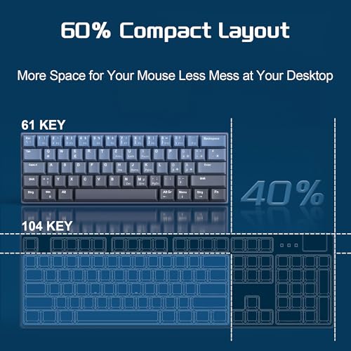 MageGee MK-STAR61 60% Mechanische Tastatur DE Layout, Hot-Swap-fähige kabelgebundene RGB-Gaming-Tastatur mit Farbstoff-Sublimationstastenkappen, vorgeölten Schaltern, Eva-Schaum für Mac/Win (blau) Bild 3