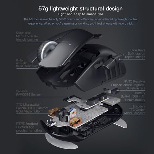 Darmoshark N5 1K kabellose Gaming-Maus, Tri-Mode 2,4 G/USB-C/Bluetooth-Maus bis zu 26000 DPI, PAW3395 optischer Sensor, PC-Gaming-Maus mit 7 programmierbaren Tasten, geeignet für Windows und Mac, 500 Bild 6