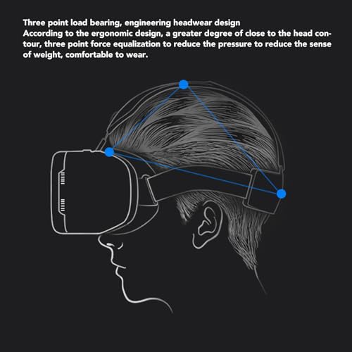 VR-Headset, HD 2560x1440P-Bildqualität, 9-Achsen-Körpererkennung, OTG-Verbindung, 0-600° Adaptiv, Ergonomisches Design, für Gaming und Unterhaltung Bild 7