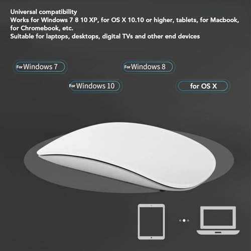 ciciglow Ergonomische Kabellose -Maus, Tragbare, Wiederaufladbare Multi-Touch-Maus mit Schlankem Design für PC und Laptop, mit USB C für Universelle Kompatibilität (White) Bild 5