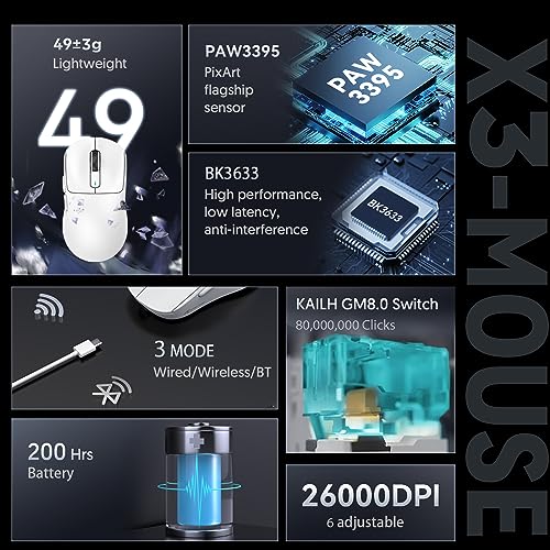 ATTACK SHARK X3 49g Ultralight Mouse, PixArt PAW3395 Gaming Sensor, BT/2.4G Wireless/Wired Gaming Mouse, 26000 DPI, 200 Hours Battery, Office Mice for Win11/Xbox/PS/Mac (White) Bild 3