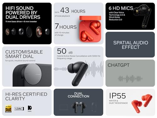 CMF by Nothing Buds Pro 2 – Kabellose Ohrhörer mit HiFi-Sound, 50 dB Intelligente aktive Geräuschunterdrückung, 6 HD-Mikrofone und Spatial-Audio-Effekt - Dunkelgrau Bild 3
