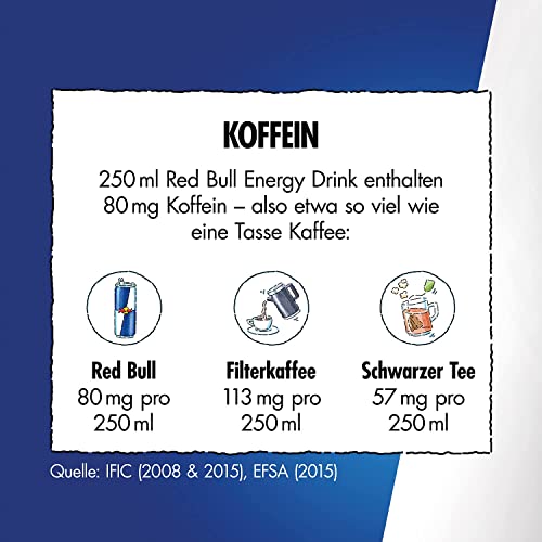Red Bull Energy Drink Dosen Getränke 12er Palette + Logitech G502 HERO High-Performance Gaming-Maus Schwarz Bild 6