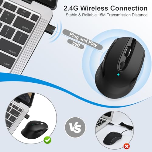 Maus Kabellos USB C, Funkmaus Batterie Klein 2.4G Computer Maus mit USB C Empfänger 3 Verstellbare DPI Level Silent Mouse mit 6 Tasten, mit EIN Aus Schalter für MacbookPro/Air Chromebook Laptop Bild 2