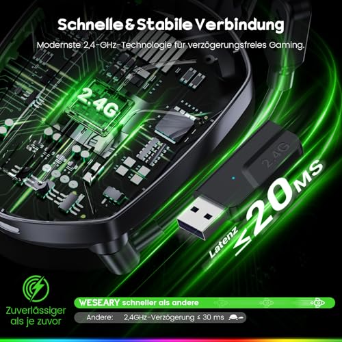 WESEARY WG1 Bluetooth Headset, 2,4G Wireless Gaming Headset mit Mikrofon für PS5, PS4, PC, Switch, Mac, Faltbarer Surround Sound Noise Cancelling Kopfhörer mit LED Licht, Über 50 Stunden Akkulaufzeit Bild 6