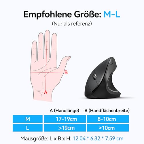 TECKNET Ergonomische Maus, Kabellose Bluetooth Vertikale Maus(BT 5.0+BT 3.0+2.4G), 6 Einstellstufen bis 4800 DPI, Optisch Leise Wireless Mouse für Laptop/PC/Mac/Tablet/iPad(Win/Android/iOS), 6 Tasten Bild 6