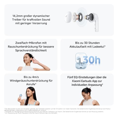 XIAOMI Redmi Buds 6 Active – In-Ear Kopfhörer, Bluetooth 5.4, bis zu 30 Stunden Akkulaufzeit, 14.2mm dynamischer Treiber, IPX4 Wasserschutz, Telefonat Rauschunterdrückung, Transparent Blau Bild 2