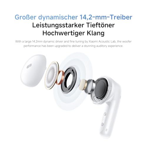 XIAOMI Redmi Buds 6 Active – In-Ear Kopfhörer, Bluetooth 5.4, bis zu 30 Stunden Akkulaufzeit, 14.2mm dynamischer Treiber, IPX4 Wasserschutz, Telefonat Rauschunterdrückung, Transparent Blau Bild 3