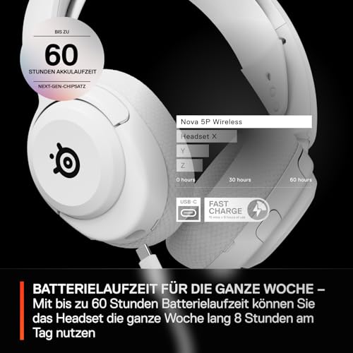 SteelSeries Arctis Nova 5P Wireless - Gaming Headset Multi-System -PS5,PC - Magnetische Neodym-Treiber -Über 100 Audio Presets -60H Akkulaufzeit -2,4 GHz oder BT -ClearCast Gen2.X-Mikr -Weiß Bild 6
