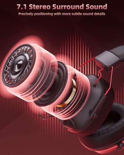 Mytrix Tac Master 2,4 GHz kabelloses Gaming-Headset mit Mikrofon mit Geräuschunterdrückung für PC, PS4, PS5, Mac, Bluetooth 5.3 Gaming-Kopfhörer mit RGB-Licht, Surround-Sound, 48-Stunden-Akku Schwarz Bild 4
