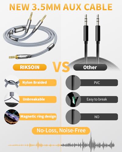 Audio Splitter Kopfhörer Adapter Y Adapter 3,5 mm auf doppelten 3,5 mm Klinkenstecker Headset-Mikrofon Adapter Audio Splitterkabel Kompatibel mit Kopfhörern, PC, PS4, Gaming-Headset, Laptop etc. -2m Bild 6