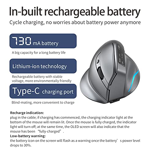 zelotes Vertikale Kabellose Maus mit Display,Bluetooth Maus mit 3200 DPI,Wiederaufladbar,7 Tasten mit USB-Empfänger,BT 5.0/3.0 + 2.4GHz,LED,Ergonomische Funkmaus für Laptop,PC,Tablets,Schwarz Bild 7