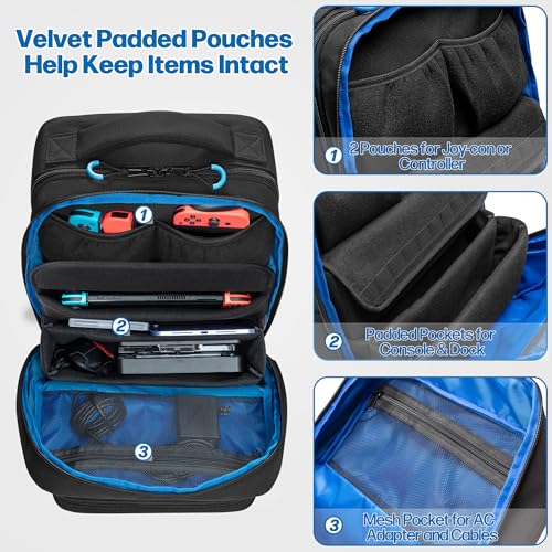PGmoon Rucksack Kompatibel mit Nintendo Switch/Lite/OLED Modell, Schützende Tragetasche mit Verschiedenen Fächern für Docking Station, Controller & Mehr Zubehör (Patent Design) Bild 2