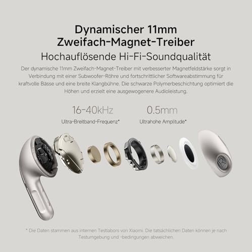 XIAOMI Buds 5 - In-Ear Kopfhörer mit 40dB Hybrid Active-Noise Cancelling, 39 Stunden Akkulaufzeit, Dual-Magnet Treiber & 5 EQ-Einstellungen, AI-Windgeräuschunterdrückung, Google Fast Pair, Grau Bild 4