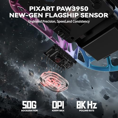 ATTACK SHARK R2PRO 45g Superlight Magnesiumlegierung Maus, PixArt PAW3950-Sensor, 42000 DPI, 8000Hz Kabellose Abfragerate, 2,4G/BT/Kabelgebundene Gaming-Mouse G502, mit Spiralkabel, PC/Mac, Lila Bild 4