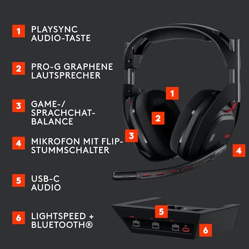Logitech G Astro A50 LIGHTSPEED, Kabelloses Gaming-Headset + Basisstation (5. Generation), PRO-G GRAPHENE, 3-System-Umschaltung, USB-C, Xbox, PS5, PC/Mac, Nintendo Switch/Switch 2, Bluetooth - Schwarz Bild 6