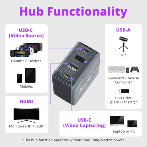 AVerMedia Capture-Karte für Streaming, 1080p60 HDMI, Tragbares Ladegerät für Nintendo Switch, 100W GaN-Schnellladung USB-C-Hub, TV-Dockingstation mit 4K60 HDMI, ELITE GO GC313Pro Bild 5