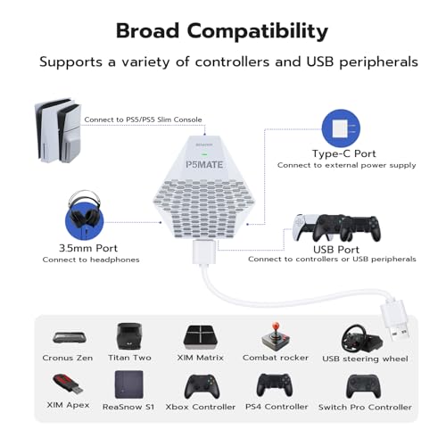 Besavior P5 Mate USB Adapter für PS5/PS5 Slim, PS5 Gaming Konverter Zubehör unterstützt Mehrspieler-Spiele, geringe Latenz, unterstützt mehrere Controller/Peripheriegeräte/Headsets/Mikrofone Bild 3