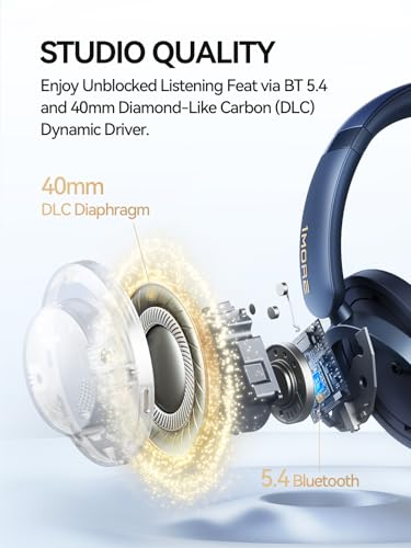 1MORE SonoFlow Pro Over-Ear Kopfhörer Kabellos, LDAC Hi-Res Wireless Audio, Active Noise Cancelling, 100H Spielzeit, Schnellladung, 3.5MM Kabel, Bluetooth 5.4, KI Anruf Geräuschunterdrückung (Blau) Bild 2