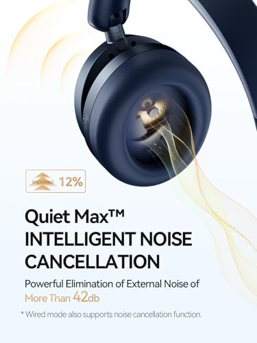 1MORE SonoFlow Pro Over-Ear Kopfhörer Kabellos, LDAC Hi-Res Wireless Audio, Active Noise Cancelling, 100H Spielzeit, Schnellladung, 3.5MM Kabel, Bluetooth 5.4, KI Anruf Geräuschunterdrückung (Blau) Bild 4