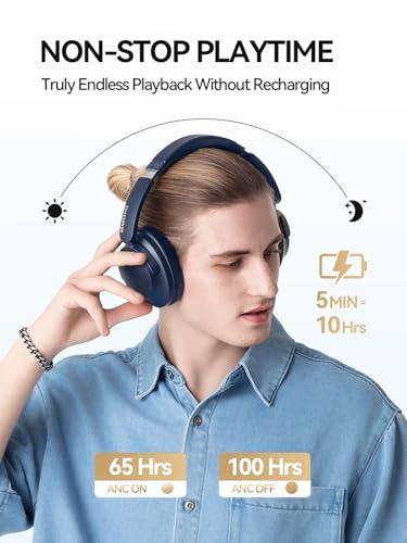 1MORE SonoFlow Pro Over-Ear Kopfhörer Kabellos, LDAC Hi-Res Wireless Audio, Active Noise Cancelling, 100H Spielzeit, Schnellladung, 3.5MM Kabel, Bluetooth 5.4, KI Anruf Geräuschunterdrückung (Blau) Bild 5