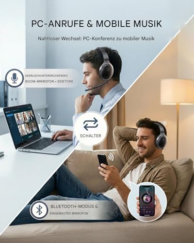 Avantalk Aria 3 - Multifunktionale Bluetooth-Headset & Kabellos Kopfhörer 2-in-1, Dual-Verbindung (PC & Smartphone), Noise-Cancelling Mikrofon, klare Stimmen für Anrufe & Musik, 55 Std., bequemer Sitz Bild 2