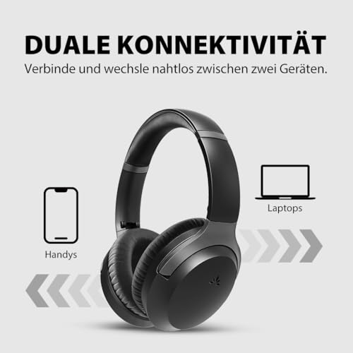 Avantalk Aria 3 - Multifunktionale Bluetooth-Headset & Kabellos Kopfhörer 2-in-1, Dual-Verbindung (PC & Smartphone), Noise-Cancelling Mikrofon, klare Stimmen für Anrufe & Musik, 55 Std., bequemer Sitz Bild 6
