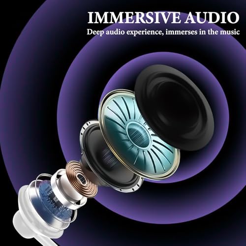 GEEKRIA VR In Ear Kopfhörer Kompatibel mit Meta Quest 3/Quest 2/Pico Neo 3/HTC Vive, Kurze Ohrhörer mit S/M/L Größe Ohrstöpsel, 3,5 mm Aux 360 Grad Sound Ohrhörer für Gaming Headset (Weiß) Bild 3