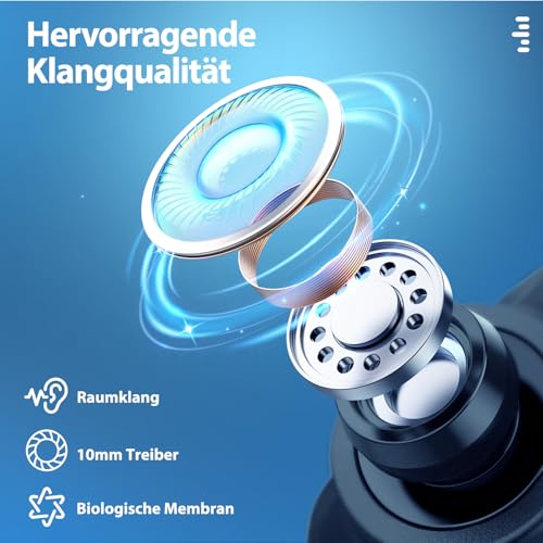 Middle Rabbit SW5 Gaming In-Ear Kopfhörer kabellos mit 2.4GHz USB Dongle & Bluetooth 5.4, 20ms Ultra Low Latency, KI-Mikrofon, Dual-Mode Headset, Kompatibel mit PC PS5 PS4 Switch VR Desktop Handy Bild 5